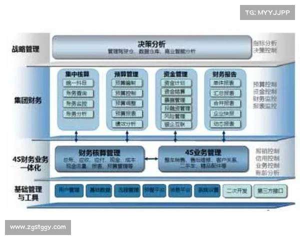 足球俱乐部引援资金管理模式创新与优化路径研究 足球俱乐部引援资金管理模式创新与优化路径研究