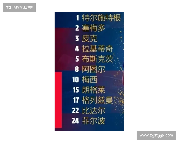 西甲球迷集体抗议:反对赛程安排不公与裁判判罚偏差引发广泛关注 西甲球迷集体抗议:反对赛程安排不公与裁判判罚偏差引发广泛关注