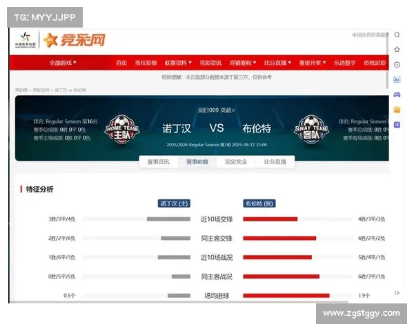 英超精彩回顾 看顶级球队如何激战 赛季关键时刻全纪录 英超精彩回顾 看顶级球队如何激战 赛季关键时刻全纪录