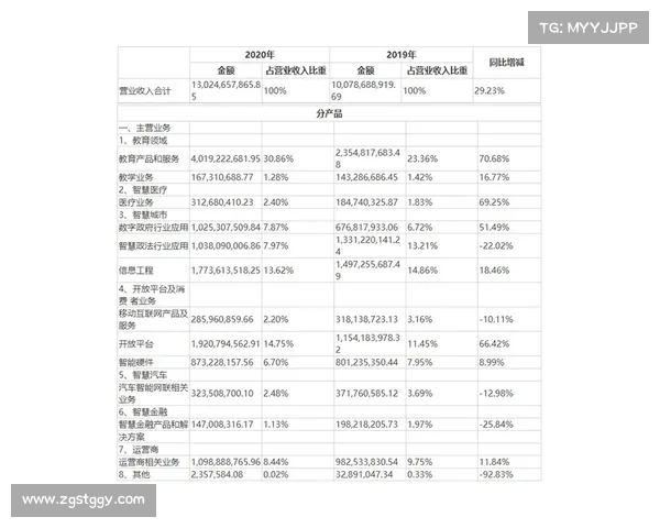 赛后评分分析:球员表现细节解读与数据背后的深层次意义 赛后评分分析:球员表现细节解读与数据背后的深层次意义